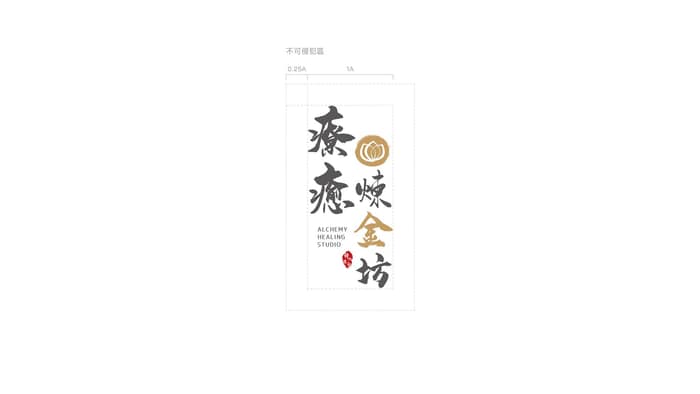 關於不可侵犯區與人我邊界